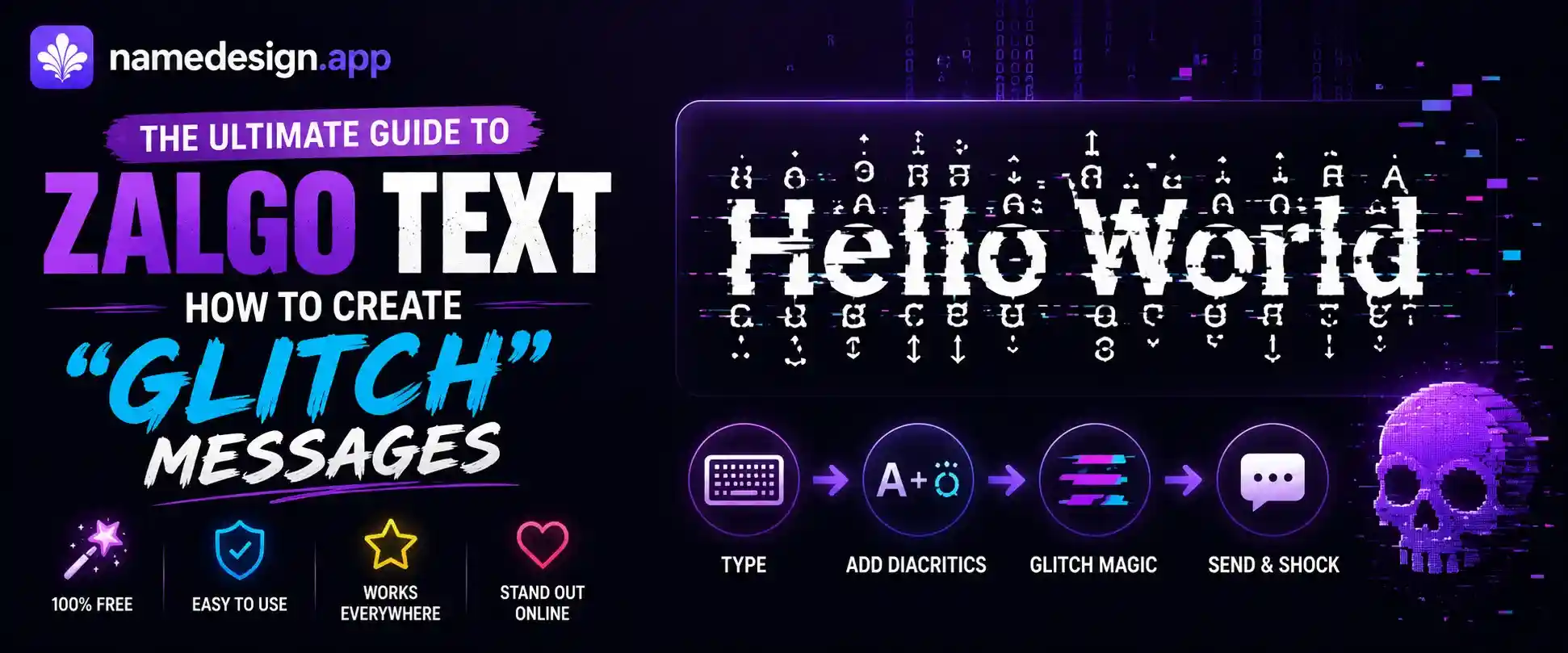 Zalgo Text and Glitch Fonts on Screen