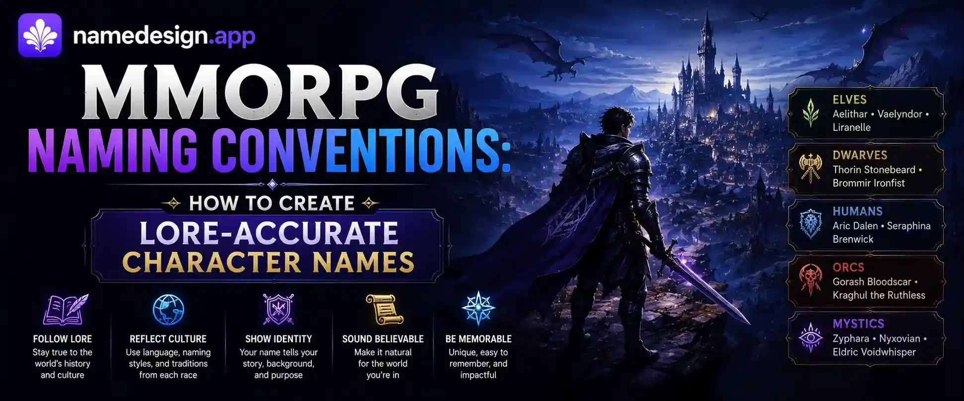 Fantasy character creation screen in an MMORPG
